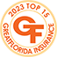 Top 15 Insurance Agent in Pembroke Pines Florida